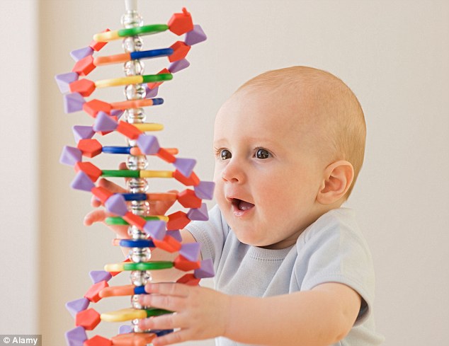 Genetic Diseases